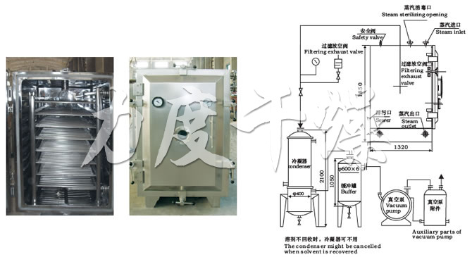 FZG/YZG方形、圓形靜態(tài)真空干燥機(jī)結(jié)構(gòu)示意圖