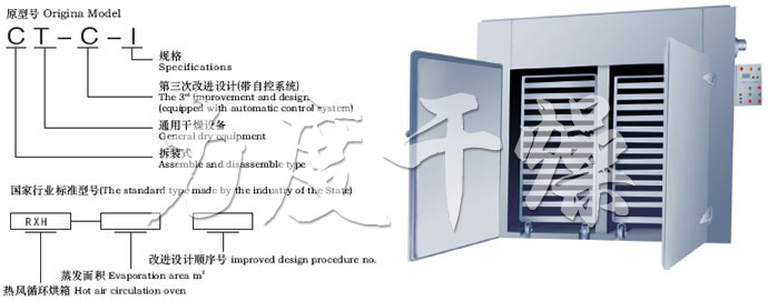 CT-C系列熱風循環(huán)烘箱